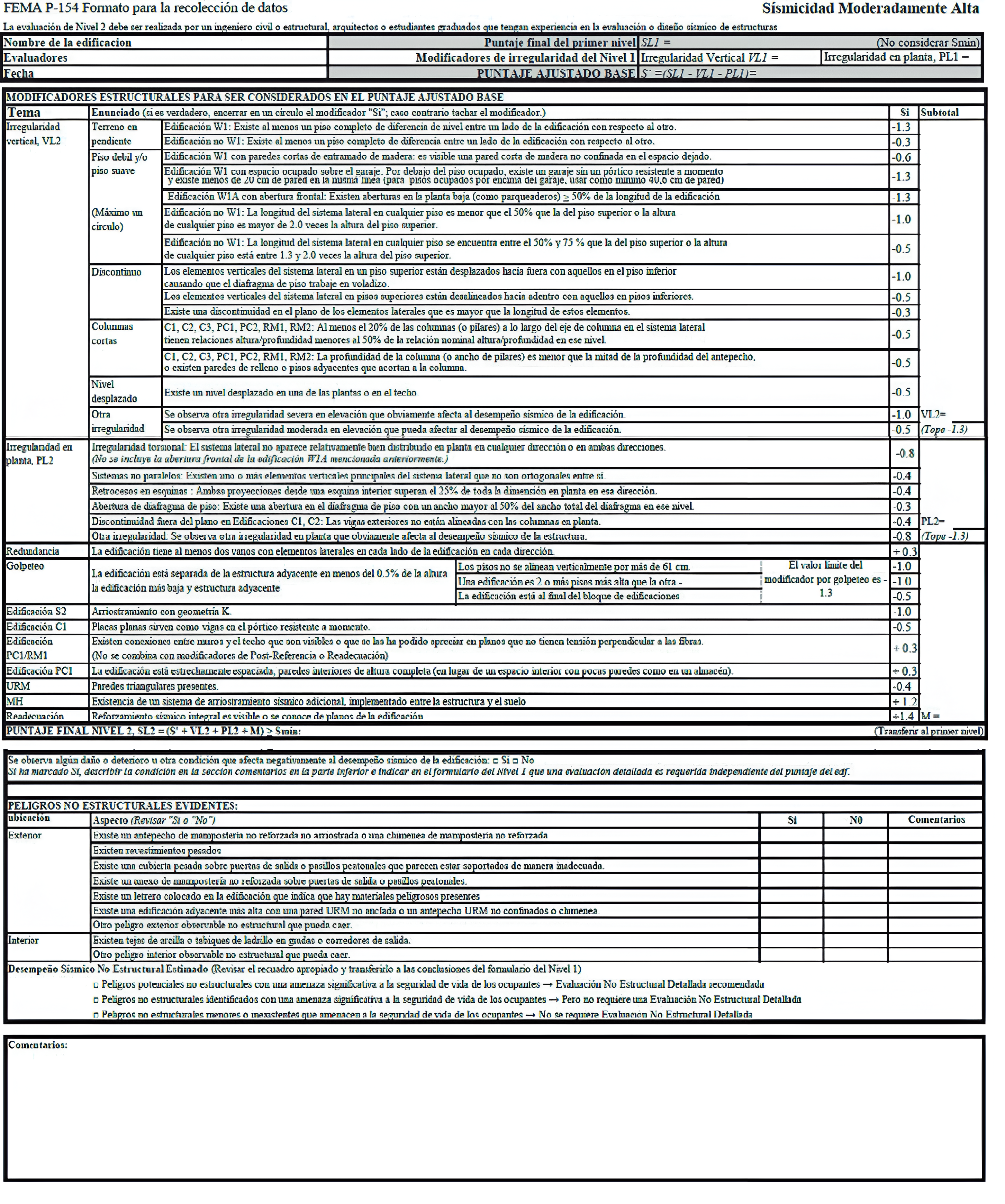 Figura 2