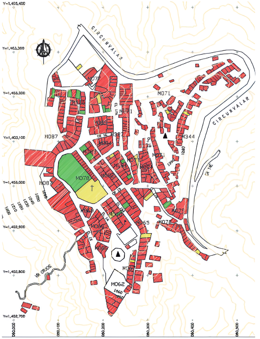 Figura 9