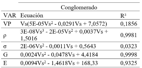 Tabla 8