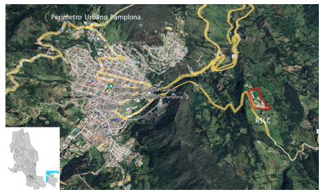 Figura 1