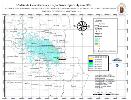 Figura 4