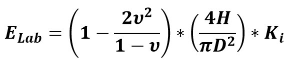 Fórmula 1